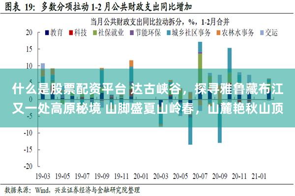 什么是股票配资平台 达古峡谷，探寻雅鲁藏布江又一处高原秘境 山脚盛夏山岭春，山麓艳秋山顶