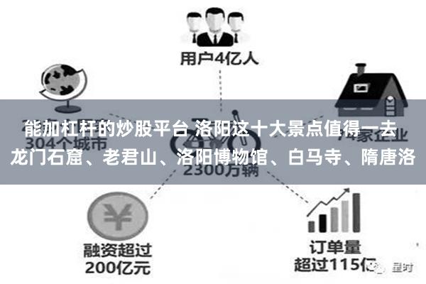 能加杠杆的炒股平台 洛阳这十大景点值得一去 龙门石窟、老君山、洛阳博物馆、白马寺、隋唐洛