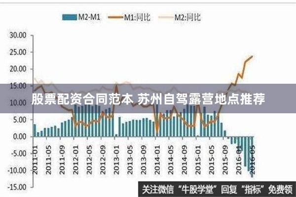 股票配资合同范本 苏州自驾露营地点推荐