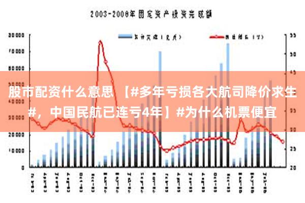 股市配资什么意思 【#多年亏损各大航司降价求生#，中国民航已连亏4年】#为什么机票便宜