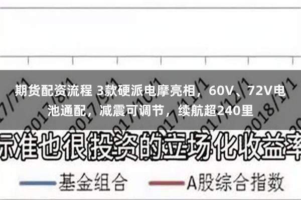 期货配资流程 3款硬派电摩亮相，60V、72V电池通配，减震可调节，续航超240里