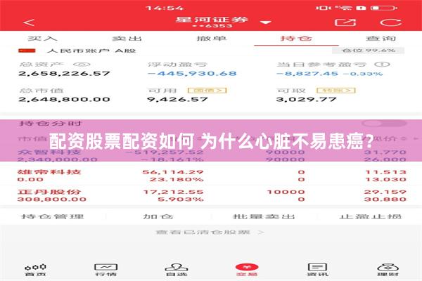 配资股票配资如何 为什么心脏不易患癌？