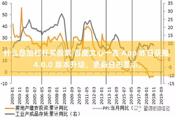 什么是加杠杆买股票 百度文心一言 App 昨日获推 4.0.0 版本升级，更新日志显示，