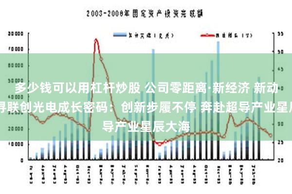 多少钱可以用杠杆炒股 公司零距离·新经济 新动能|探寻联创光电成长密码：创新步履不停 奔赴超导产业星辰大海