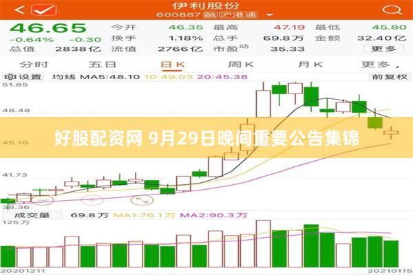 好股配资网 9月29日晚间重要公告集锦