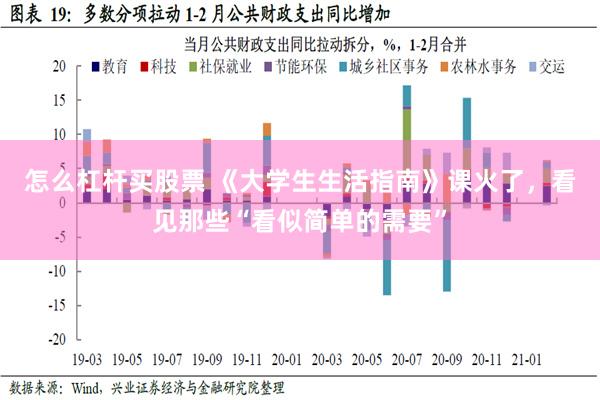 怎么杠杆买股票 《大学生生活指南》课火了，看见那些“看似简单的需要”