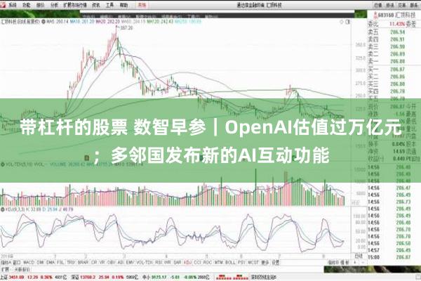 带杠杆的股票 数智早参｜OpenAI估值过万亿元；多邻国发布新的AI互动功能