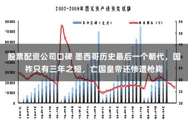 股票配资公司口碑 墨西哥历史最后一个朝代，国祚只有三年之短，亡国皇帝还惨遭枪毙