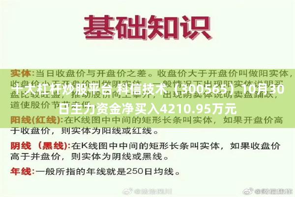 十大杠杆炒股平台 科信技术（300565）10月30日主力资金净买入4210.95万元