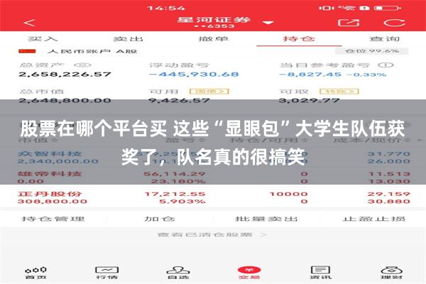 股票在哪个平台买 这些“显眼包”大学生队伍获奖了，队名真的很搞笑