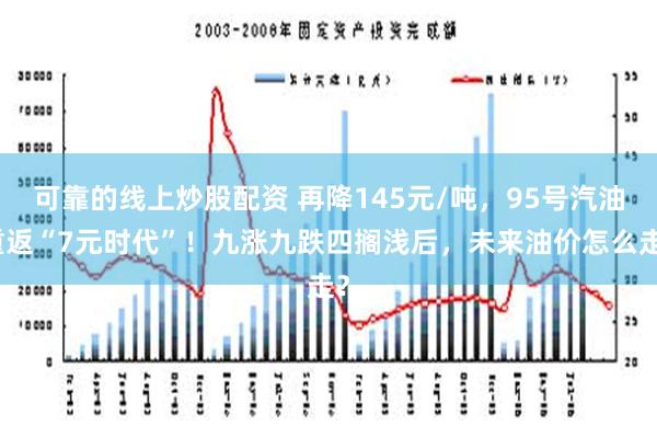 可靠的线上炒股配资 再降145元/吨，95号汽油重返“7元时代”！九涨九跌四搁浅后，未来油价怎么走？