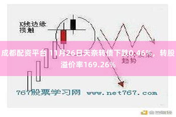 成都配资平台 11月26日天奈转债下跌0.46%，转股溢价率169.26%