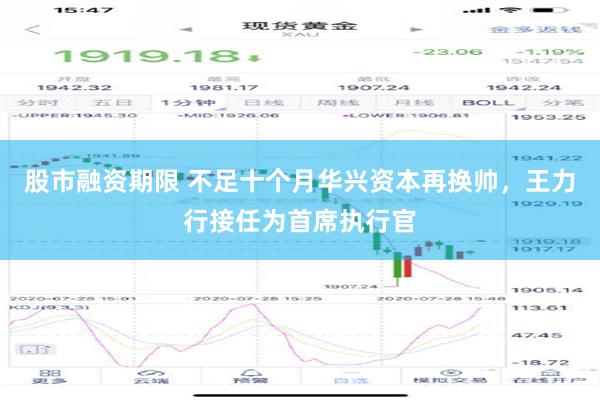 股市融资期限 不足十个月华兴资本再换帅，王力行接任为首席执行官