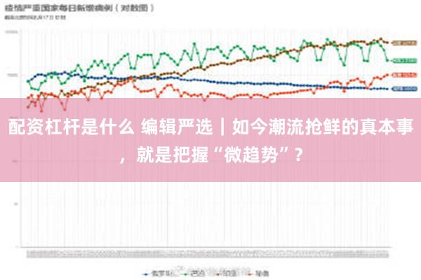 配资杠杆是什么 编辑严选｜如今潮流抢鲜的真本事，就是把握“微趋势”？