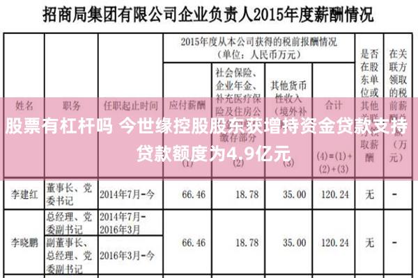 股票有杠杆吗 今世缘控股股东获增持资金贷款支持   贷款额度为4.9亿元