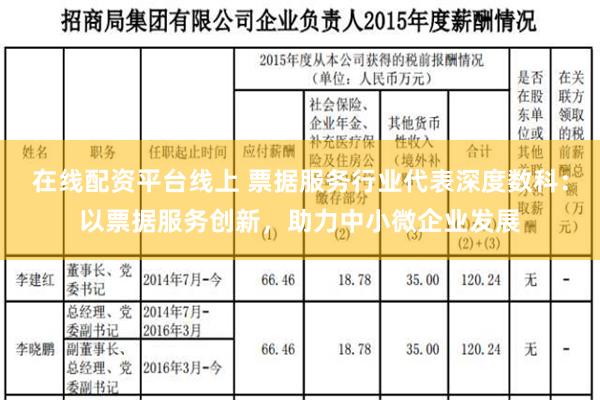 在线配资平台线上 票据服务行业代表深度数科：以票据服务创新，助力中小微企业发展