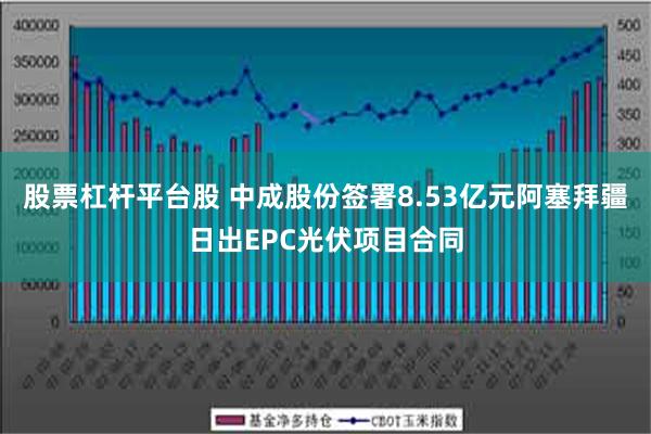 股票杠杆平台股 中成股份签署8.53亿元阿塞拜疆日出EPC光伏项目合同