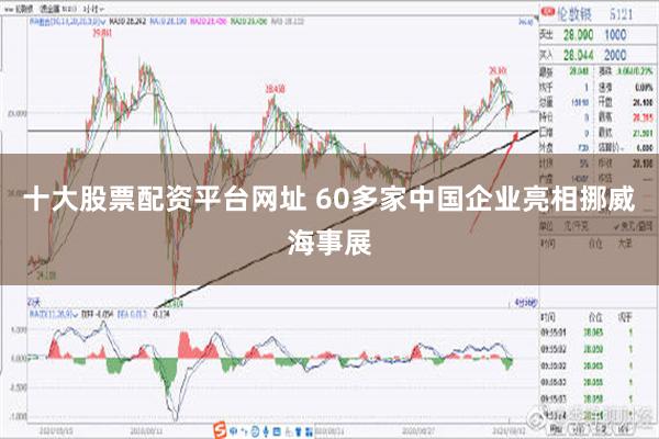 十大股票配资平台网址 60多家中国企业亮相挪威海事展